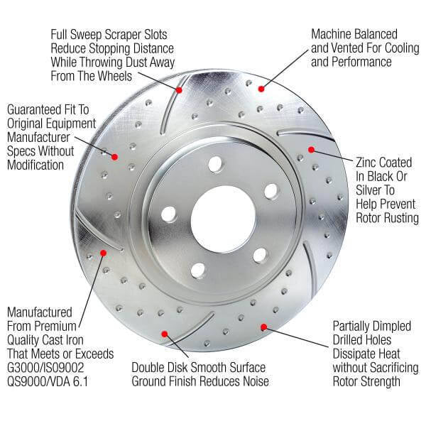 Brake Rotors