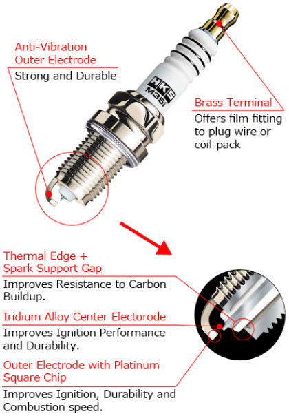 HKS M-Series Spark Plugs (Heat Range 9)