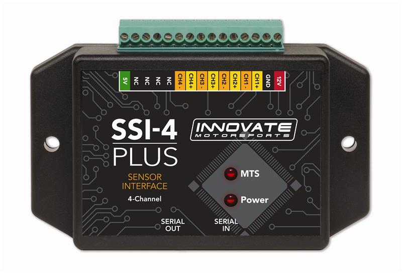 Performance Monitors