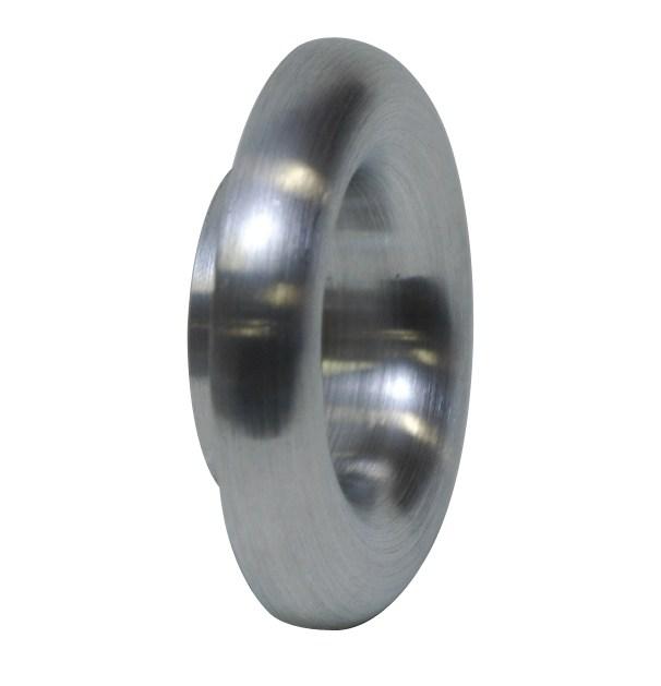 Velocity Stacks