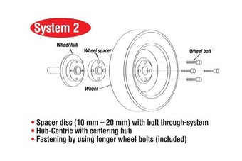 compare product Eibach Pro-Spacer 12mm Spacer / Bolt Pattern 5x120 / Hub Center 72.5 for 01-06 BMW M3 (E46)