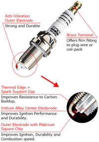 HKS M-Series Spark Plugs (Heat Range 9)