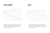 Illustration Guide