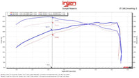 Datasheet